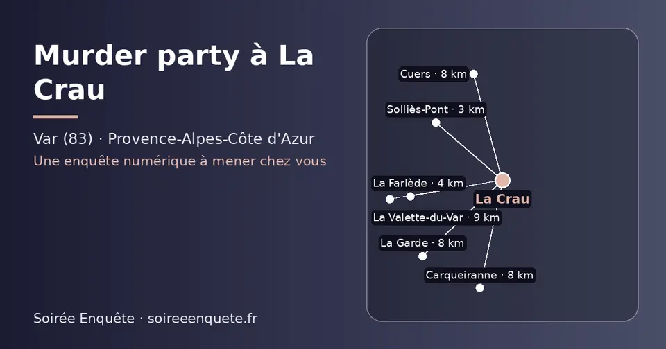 Carte schématique : La Crau et les communes voisines présentées sur ce site (Solliès-Pont, La Farlède, La Garde, Carqueiranne, Cuers, La Valette-du-Var)