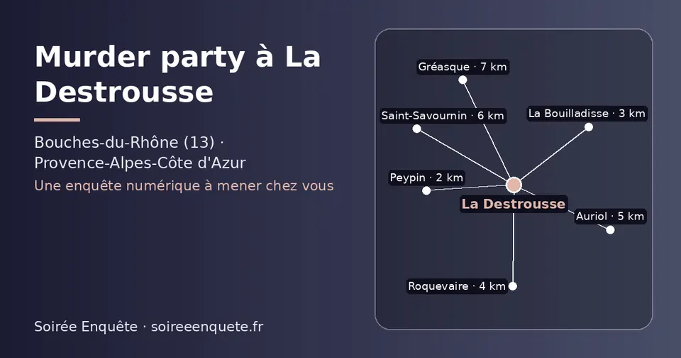 Carte schématique : La Destrousse et les communes voisines présentées sur ce site (Peypin, La Bouilladisse, Roquevaire, Auriol, Saint-Savournin, Gréasque)