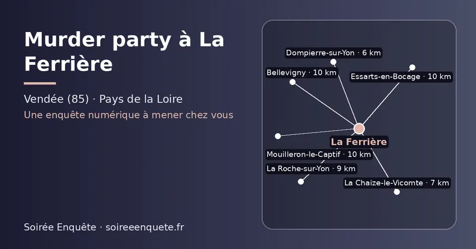 Carte schématique : La Ferrière et les communes voisines présentées sur ce site (Dompierre-sur-Yon, La Chaize-le-Vicomte, La Roche-sur-Yon, Bellevigny, Essarts-en-Bocage, Mouilleron-le-Captif)