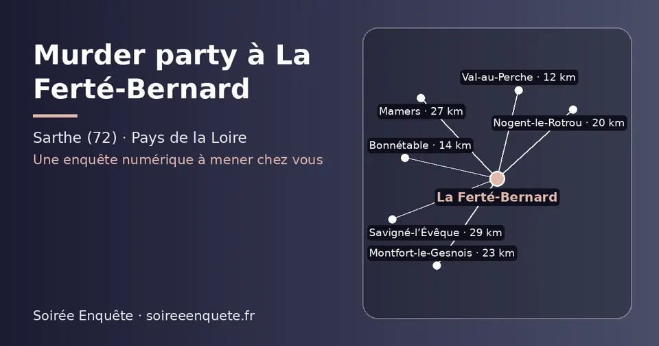 Carte schématique : La Ferté-Bernard et les communes voisines présentées sur ce site (Val-au-Perche, Bonnétable, Nogent-le-Rotrou, Montfort-le-Gesnois, Mamers, Savigné-l’Évêque)