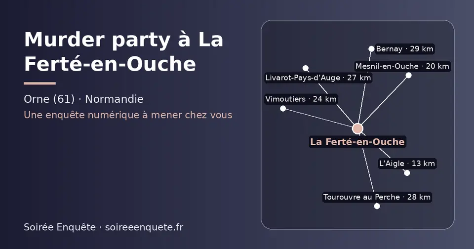 Carte schématique : La Ferté-en-Ouche et les communes voisines présentées sur ce site (L’Aigle, Mesnil-en-Ouche, Vimoutiers, Livarot-Pays-d’Auge, Tourouvre au Perche, Bernay)