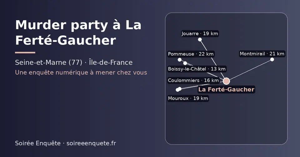 Carte schématique : La Ferté-Gaucher et les communes voisines présentées sur ce site (Boissy-le-Châtel, Coulommiers, Jouarre, Mouroux, Montmirail, Pommeuse)