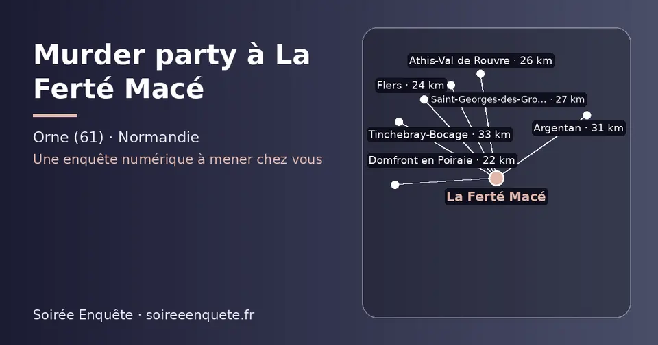 Carte schématique : La Ferté Macé et les communes voisines présentées sur ce site (Domfront en Poiraie, Flers, Athis-Val de Rouvre, Saint-Georges-des-Groseillers, Argentan, Tinchebray-Bocage)