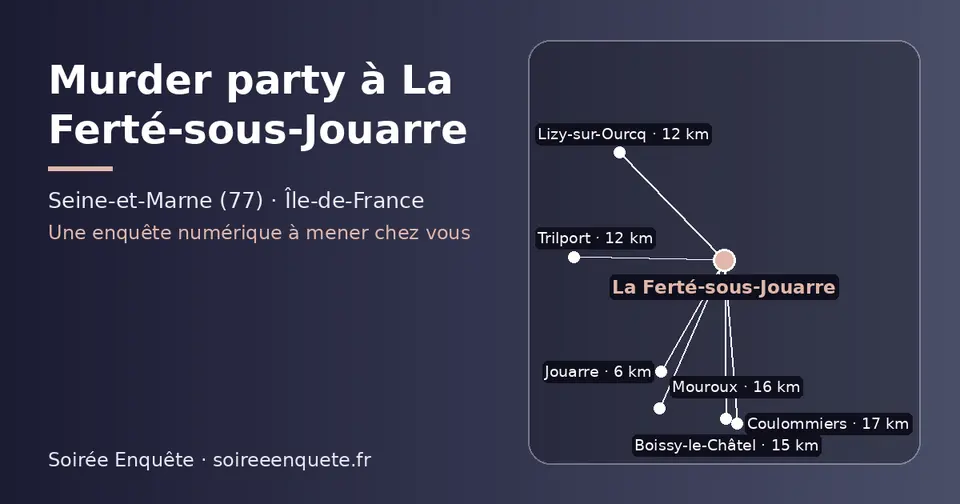 Carte schématique : La Ferté-sous-Jouarre et les communes voisines présentées sur ce site (Jouarre, Lizy-sur-Ourcq, Trilport, Boissy-le-Châtel, Mouroux, Coulommiers)