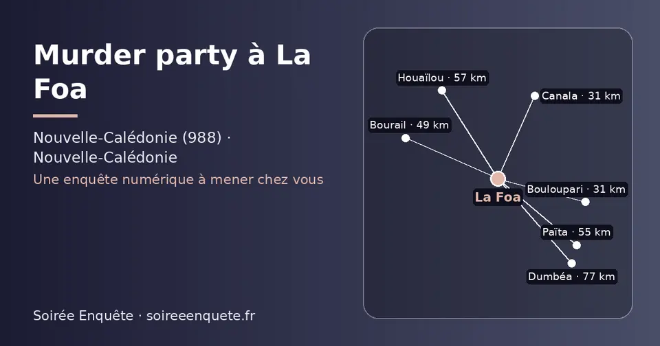 Carte schématique : La Foa et les communes voisines présentées sur ce site (Canala, Bouloupari, Bourail, Païta, Houaïlou, Dumbéa)