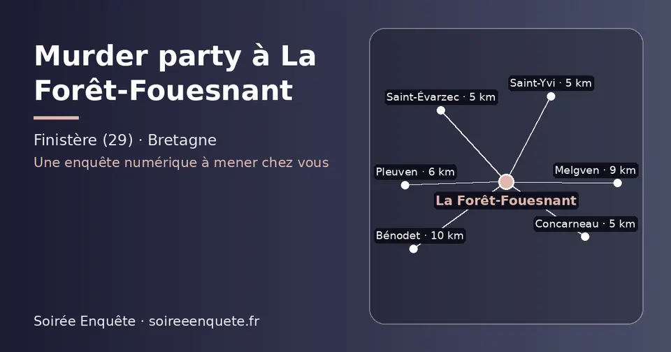 Carte schématique : La Forêt-Fouesnant et les communes voisines présentées sur ce site (Saint-Yvi, Saint-Évarzec, Concarneau, Pleuven, Melgven, Bénodet)