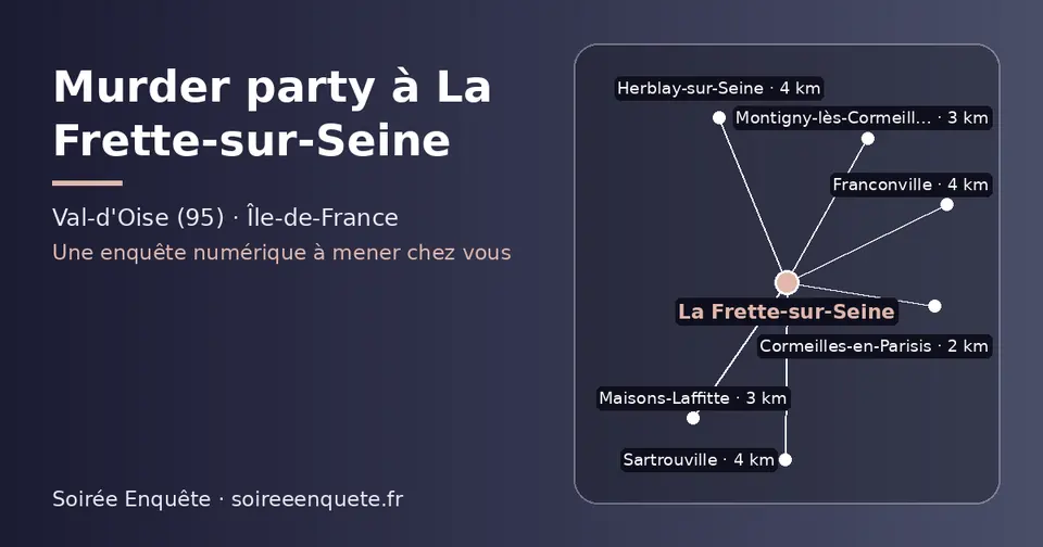Carte schématique : La Frette-sur-Seine et les communes voisines présentées sur ce site (Cormeilles-en-Parisis, Montigny-lès-Cormeilles, Maisons-Laffitte, Franconville, Herblay-sur-Seine, Sartrouville)