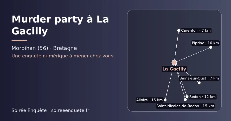 Carte schématique : La Gacilly et les communes voisines présentées sur ce site (Bains-sur-Oust, Carentoir, Redon, Allaire, Saint-Nicolas-de-Redon, Pipriac)