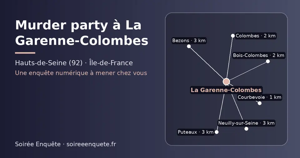 Carte schématique : La Garenne-Colombes et les communes voisines présentées sur ce site (Courbevoie, Colombes, Bois-Colombes, Puteaux, Neuilly-sur-Seine, Bezons)