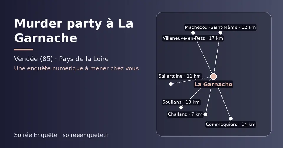 Carte schématique : La Garnache et les communes voisines présentées sur ce site (Challans, Sallertaine, Machecoul-Saint-Même, Soullans, Commequiers, Villeneuve-en-Retz)