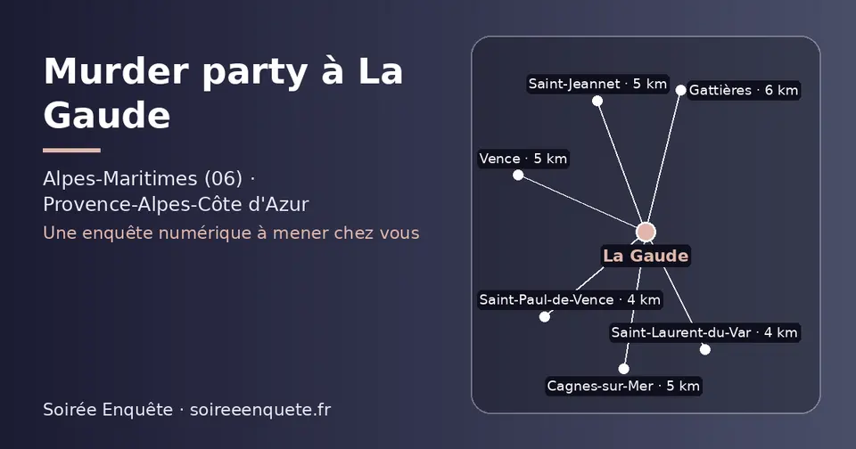 Carte schématique : La Gaude et les communes voisines présentées sur ce site (Saint-Laurent-du-Var, Saint-Paul-de-Vence, Saint-Jeannet, Cagnes-sur-Mer, Vence, Gattières)