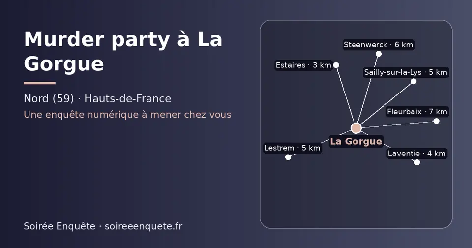 Carte schématique : La Gorgue et les communes voisines présentées sur ce site (Estaires, Laventie, Lestrem, Sailly-sur-la-Lys, Steenwerck, Fleurbaix)