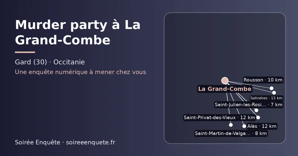 Carte schématique : La Grand-Combe et les communes voisines présentées sur ce site (Saint-Julien-les-Rosiers, Saint-Martin-de-Valgalgues, Rousson, Alès, Saint-Privat-des-Vieux, Salindres)