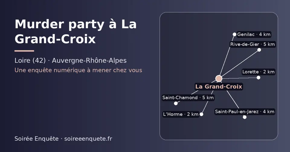 Carte schématique : La Grand-Croix et les communes voisines présentées sur ce site (L’Horme, Lorette, Genilac, Saint-Paul-en-Jarez, Rive-de-Gier, Saint-Chamond)
