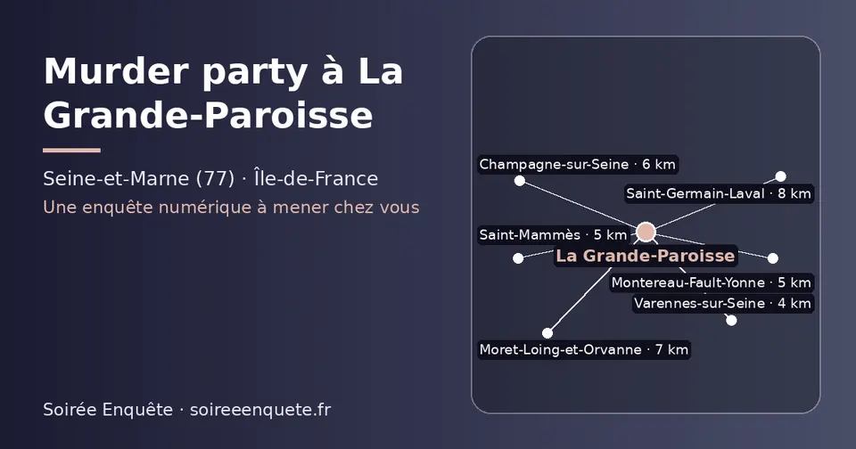 Carte schématique : La Grande-Paroisse et les communes voisines présentées sur ce site (Varennes-sur-Seine, Montereau-Fault-Yonne, Saint-Mammès, Champagne-sur-Seine, Moret-Loing-et-Orvanne, Saint-Germain-Laval)