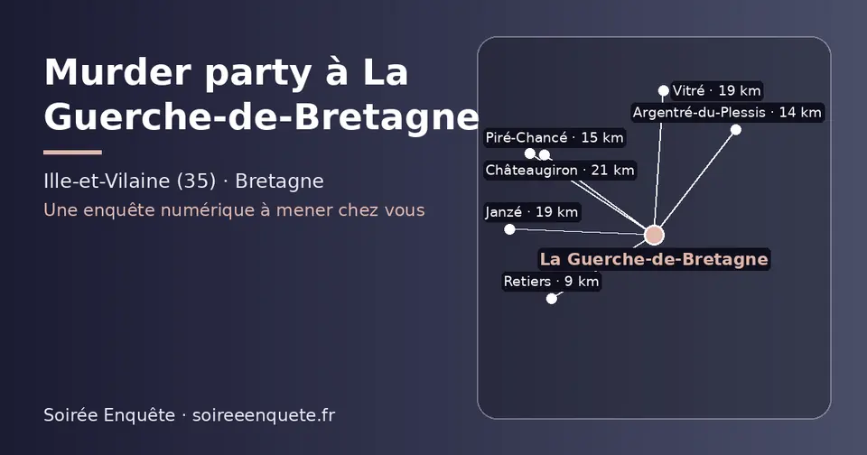 Carte schématique : La Guerche-de-Bretagne et les communes voisines présentées sur ce site (Retiers, Argentré-du-Plessis, Piré-Chancé, Vitré, Janzé, Châteaugiron)