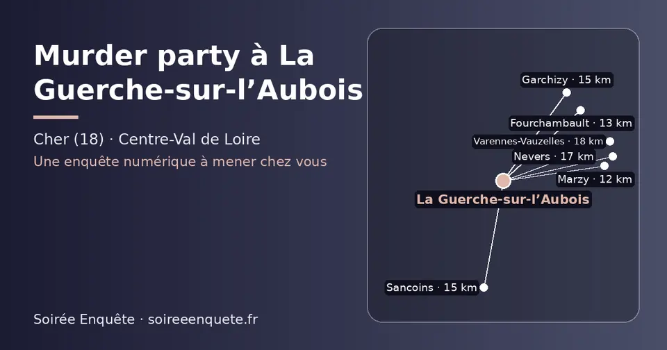Carte schématique : La Guerche-sur-l’Aubois et les communes voisines présentées sur ce site (Marzy, Fourchambault, Sancoins, Garchizy, Nevers, Varennes-Vauzelles)