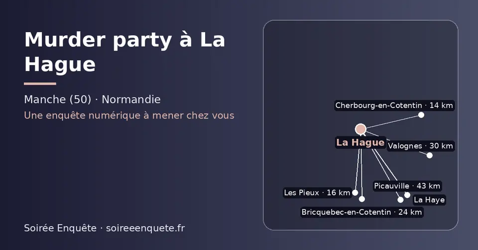 Carte schématique : La Hague et les communes voisines présentées sur ce site (Cherbourg-en-Cotentin, Les Pieux, Bricquebec-en-Cotentin, Valognes, Picauville, La Haye)