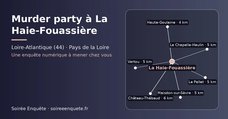Carte schématique : La Haie-Fouassière et les communes voisines présentées sur ce site (Haute-Goulaine, La Chapelle-Heulin, Le Pallet, Maisdon-sur-Sèvre, Vertou, Château-Thébaud)