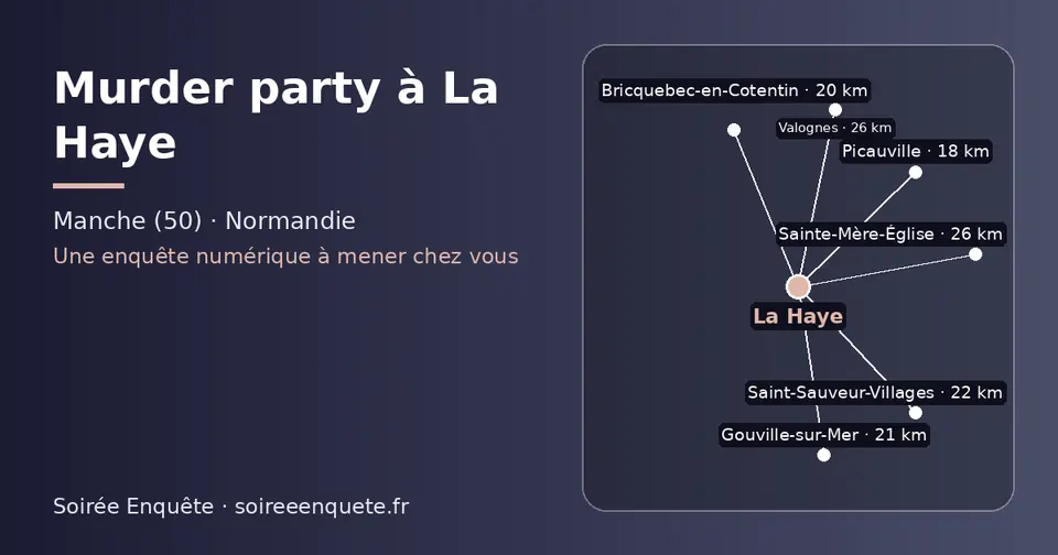 Carte schématique : La Haye et les communes voisines présentées sur ce site (Picauville, Bricquebec-en-Cotentin, Gouville-sur-Mer, Saint-Sauveur-Villages, Sainte-Mère-Église, Valognes)