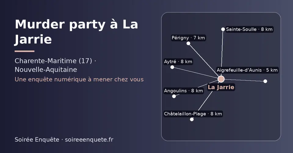 Carte schématique : La Jarrie et les communes voisines présentées sur ce site (Aigrefeuille-d’Aunis, Périgny, Châtelaillon-Plage, Angoulins, Aytré, Sainte-Soulle)
