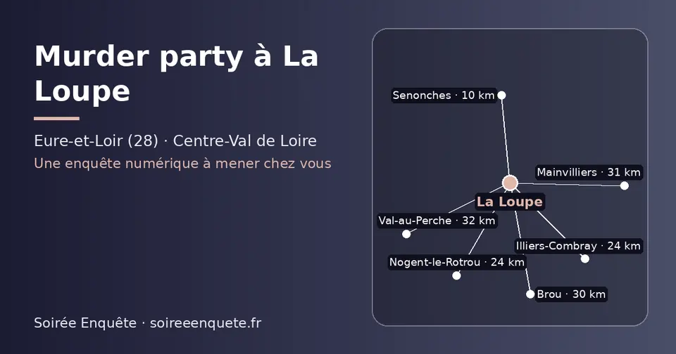 Carte schématique : La Loupe et les communes voisines présentées sur ce site (Senonches, Nogent-le-Rotrou, Illiers-Combray, Brou, Mainvilliers, Val-au-Perche)
