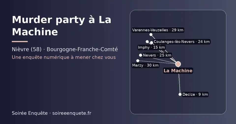 Carte schématique : La Machine et les communes voisines présentées sur ce site (Decize, Imphy, Coulanges-lès-Nevers, Nevers, Varennes-Vauzelles, Marzy)