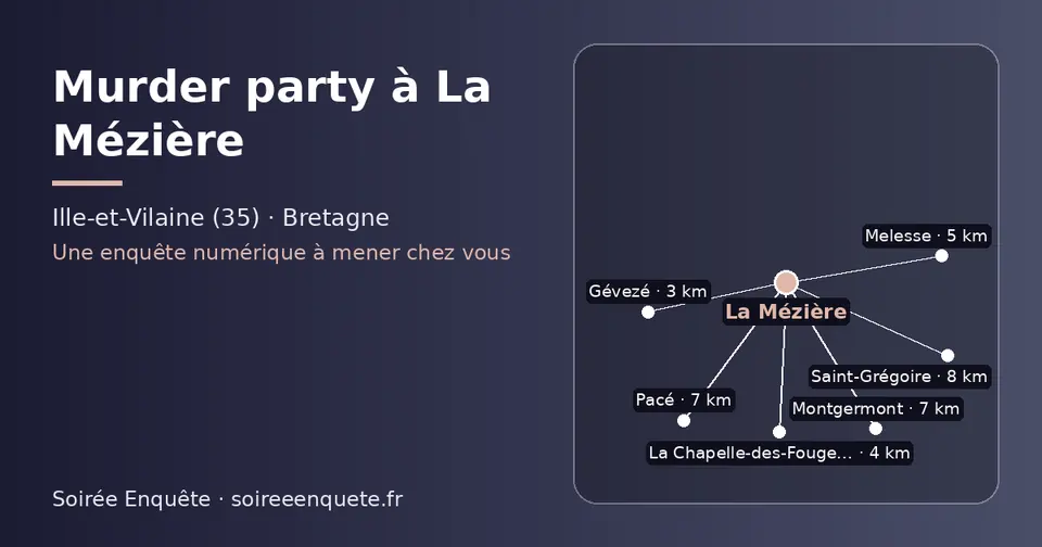 Carte schématique : La Mézière et les communes voisines présentées sur ce site (Gévezé, La Chapelle-des-Fougeretz, Melesse, Pacé, Montgermont, Saint-Grégoire)