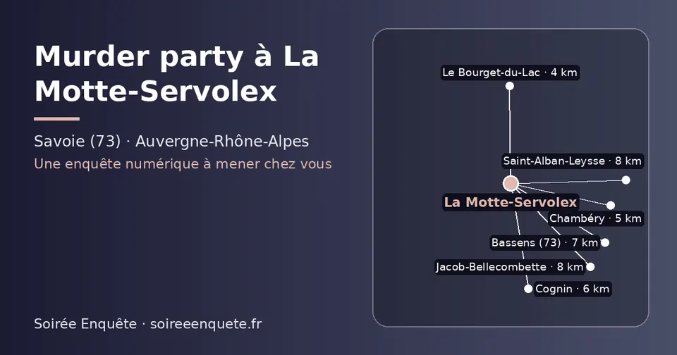Carte schématique : La Motte-Servolex et les communes voisines présentées sur ce site (Le Bourget-du-Lac, Chambéry, Cognin, Bassens (73), Jacob-Bellecombette, Saint-Alban-Leysse)