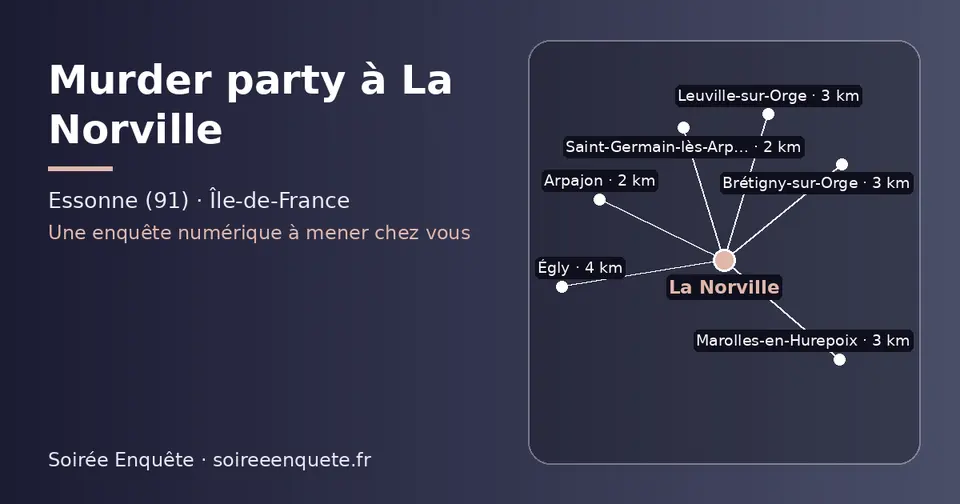 Carte schématique : La Norville et les communes voisines présentées sur ce site (Arpajon, Saint-Germain-lès-Arpajon, Brétigny-sur-Orge, Marolles-en-Hurepoix, Leuville-sur-Orge, Égly)
