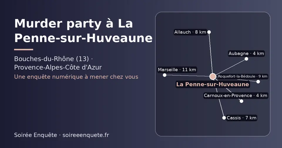 Carte schématique : La Penne-sur-Huveaune et les communes voisines présentées sur ce site (Aubagne, Carnoux-en-Provence, Cassis, Allauch, Roquefort-la-Bédoule, Marseille)