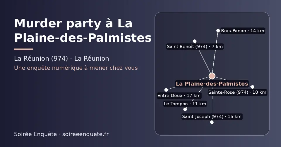 Carte schématique : La Plaine-des-Palmistes et les communes voisines présentées sur ce site (Saint-Benoît (974), Sainte-Rose (974), Le Tampon, Bras-Panon, Saint-Joseph (974), Entre-Deux)