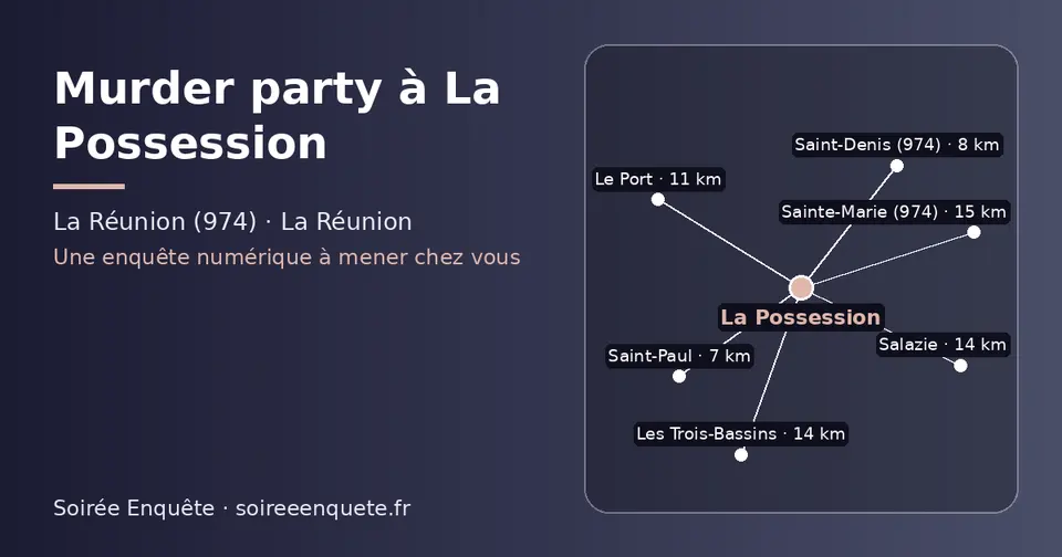 Carte schématique : La Possession et les communes voisines présentées sur ce site (Saint-Paul, Saint-Denis (974), Le Port, Salazie, Les Trois-Bassins, Sainte-Marie (974))