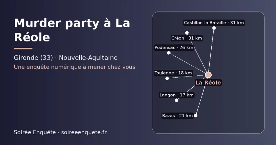 Carte schématique : La Réole et les communes voisines présentées sur ce site (Langon, Toulenne, Bazas, Podensac, Castillon-la-Bataille, Créon)