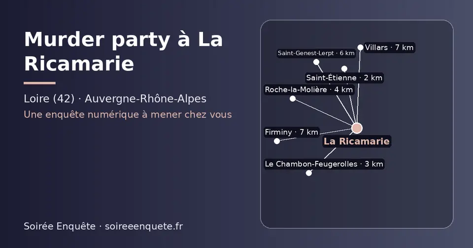 Carte schématique : La Ricamarie et les communes voisines présentées sur ce site (Saint-Étienne, Le Chambon-Feugerolles, Roche-la-Molière, Saint-Genest-Lerpt, Firminy, Villars)