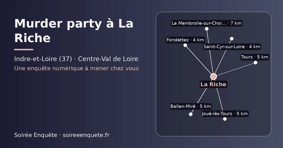 Carte schématique : La Riche et les communes voisines présentées sur ce site (Fondettes, Saint-Cyr-sur-Loire, Tours, Joué-lès-Tours, Ballan-Miré, La Membrolle-sur-Choisille)