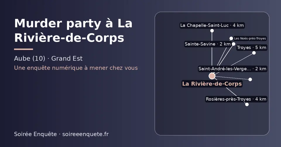 Carte schématique : La Rivière-de-Corps et les communes voisines présentées sur ce site (Saint-André-les-Vergers, Sainte-Savine, Les Noës-près-Troyes, Rosières-près-Troyes, La Chapelle-Saint-Luc, Troyes)