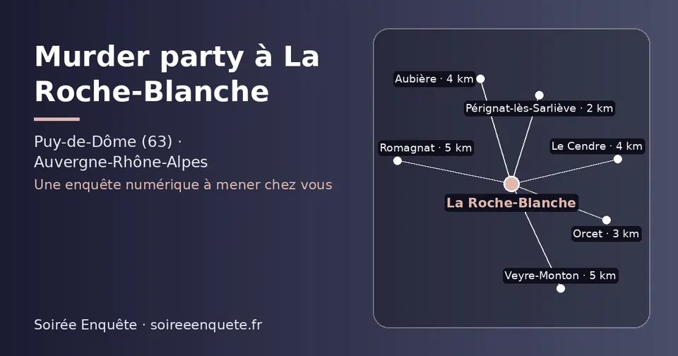 Carte schématique : La Roche-Blanche et les communes voisines présentées sur ce site (Pérignat-lès-Sarliève, Orcet, Aubière, Le Cendre, Romagnat, Veyre-Monton)