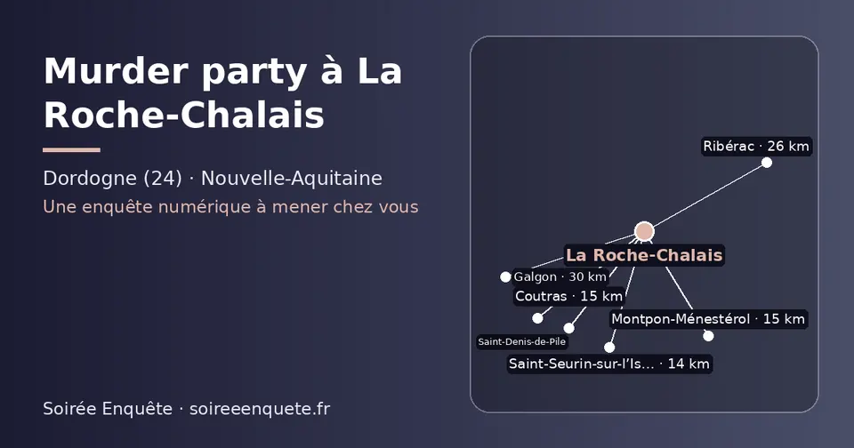 Carte schématique : La Roche-Chalais et les communes voisines présentées sur ce site (Saint-Seurin-sur-l’Isle, Montpon-Ménestérol, Coutras, Saint-Denis-de-Pile, Ribérac, Galgon)