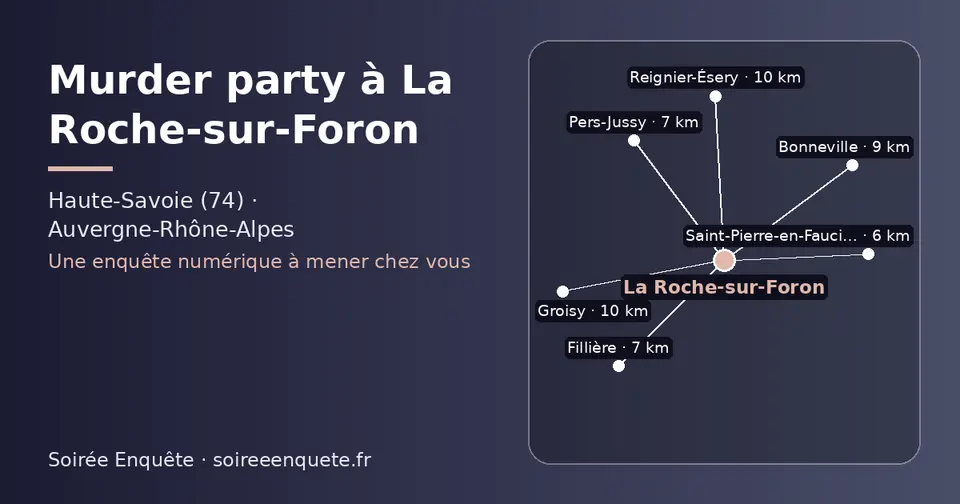 Carte schématique : La Roche-sur-Foron et les communes voisines présentées sur ce site (Saint-Pierre-en-Faucigny, Pers-Jussy, Fillière, Bonneville, Groisy, Reignier-Ésery)