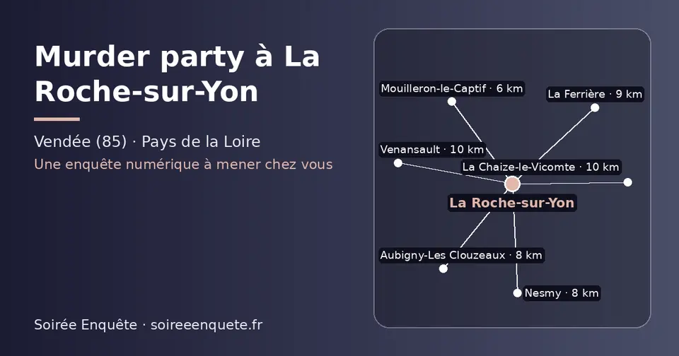 Carte schématique : La Roche-sur-Yon et les communes voisines présentées sur ce site (Mouilleron-le-Captif, Aubigny-Les Clouzeaux, Nesmy, La Ferrière, Venansault, La Chaize-le-Vicomte)