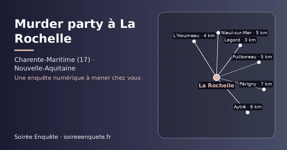 Carte schématique : La Rochelle et les communes voisines présentées sur ce site (Lagord, L’Houmeau, Nieul-sur-Mer, Puilboreau, Aytré, Périgny)