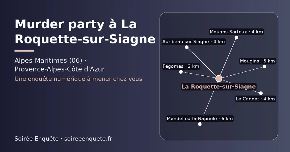 Carte schématique : La Roquette-sur-Siagne et les communes voisines présentées sur ce site (Pégomas, Auribeau-sur-Siagne, Mouans-Sartoux, Le Cannet, Mougins, Mandelieu-la-Napoule)