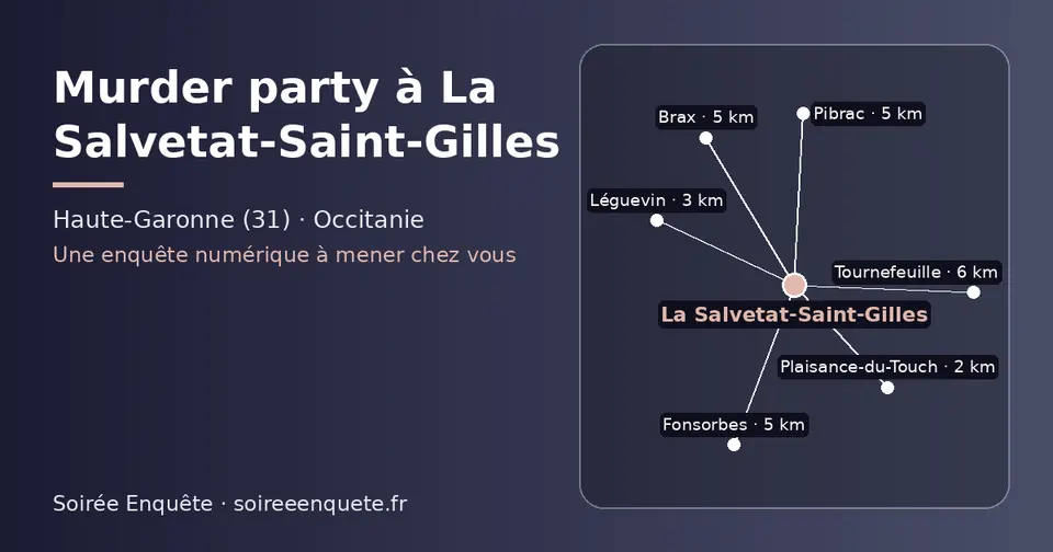 Carte schématique : La Salvetat-Saint-Gilles et les communes voisines présentées sur ce site (Plaisance-du-Touch, Léguevin, Brax, Fonsorbes, Pibrac, Tournefeuille)