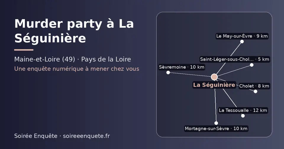 Carte schématique : La Séguinière et les communes voisines présentées sur ce site (Saint-Léger-sous-Cholet, Cholet, Le May-sur-Èvre, Mortagne-sur-Sèvre, Sèvremoine, La Tessoualle)