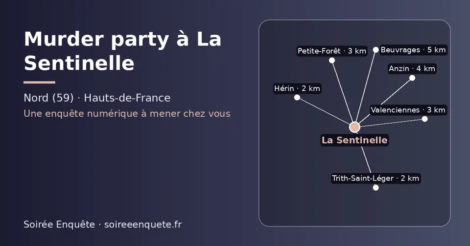 Carte schématique : La Sentinelle et les communes voisines présentées sur ce site (Hérin, Trith-Saint-Léger, Petite-Forêt, Valenciennes, Anzin, Beuvrages)