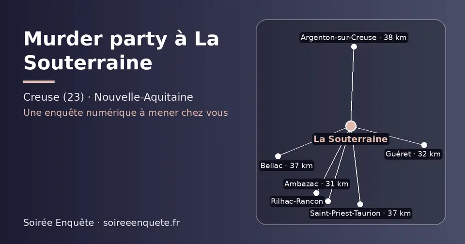 Carte schématique : La Souterraine et les communes voisines présentées sur ce site (Ambazac, Guéret, Bellac, Saint-Priest-Taurion, Rilhac-Rancon, Argenton-sur-Creuse)