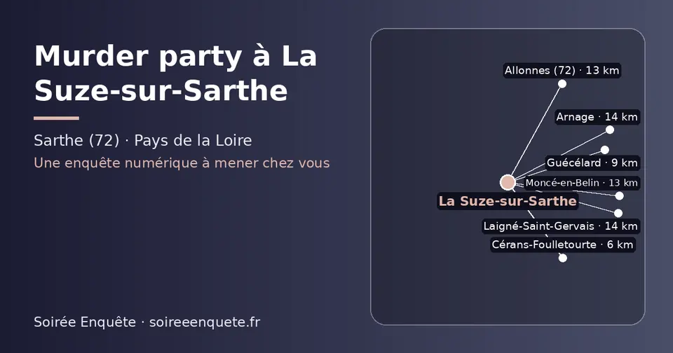 Carte schématique : La Suze-sur-Sarthe et les communes voisines présentées sur ce site (Cérans-Foulletourte, Guécélard, Allonnes (72), Moncé-en-Belin, Arnage, Laigné-Saint-Gervais)