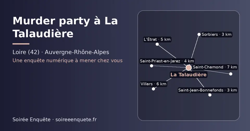Carte schématique : La Talaudière et les communes voisines présentées sur ce site (Sorbiers, Saint-Jean-Bonnefonds, Saint-Priest-en-Jarez, L’Étrat, Villars, Saint-Chamond)