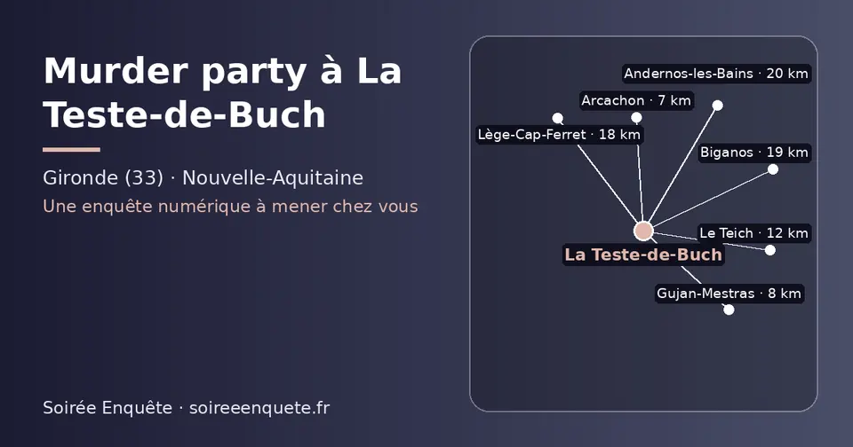 Carte schématique : La Teste-de-Buch et les communes voisines présentées sur ce site (Arcachon, Gujan-Mestras, Le Teich, Lège-Cap-Ferret, Biganos, Andernos-les-Bains)